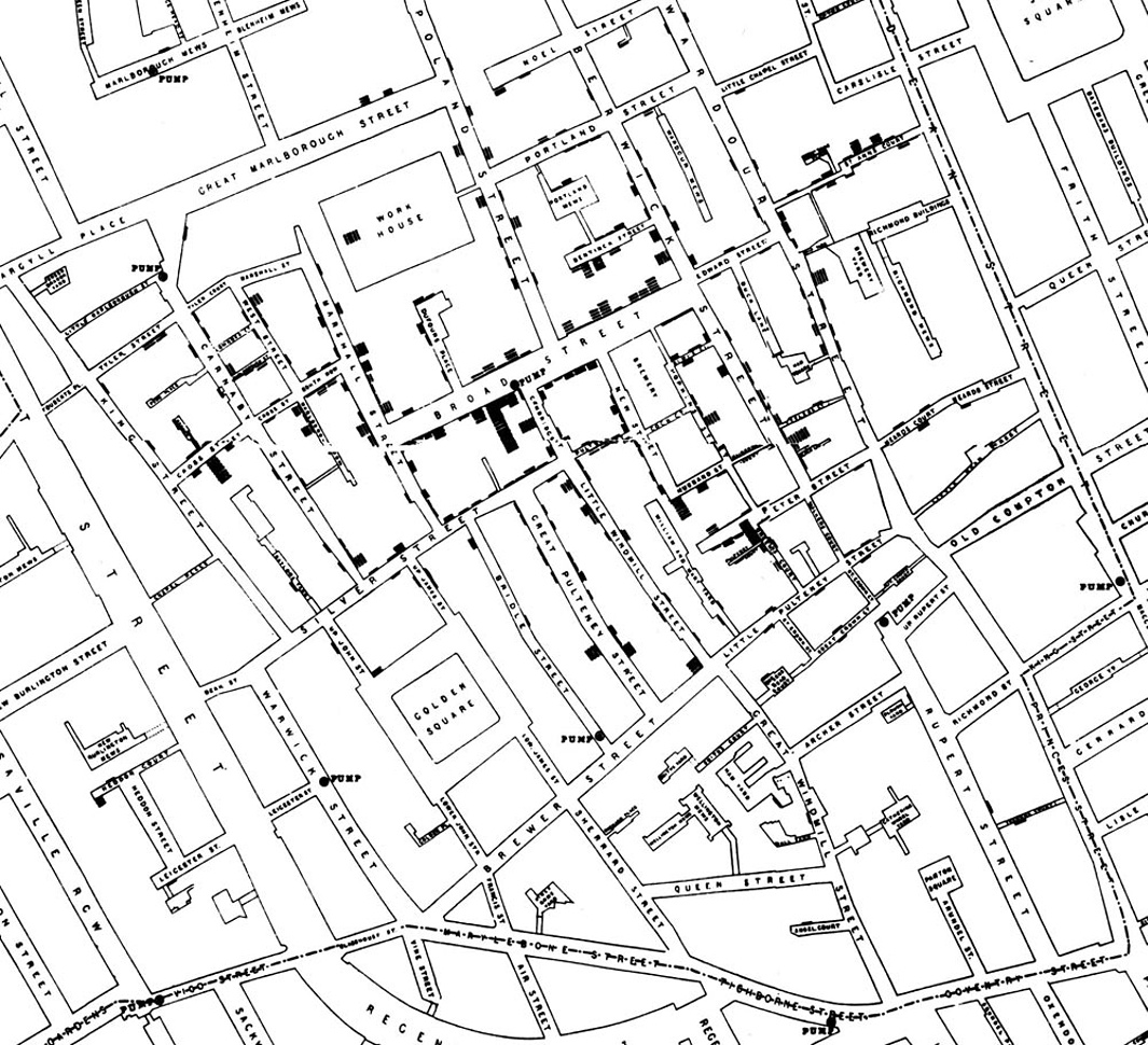 Snow’s Cholera Map